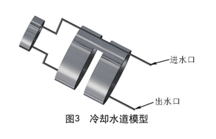 電主軸生產廠家