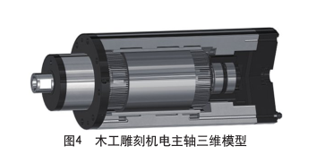 電主軸生產廠家